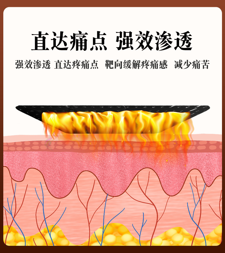 姜艾温敷贴_09.jpg